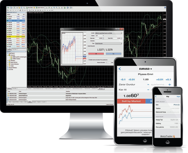 MetaTrader4