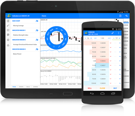 İşlem Platformları Android Trader