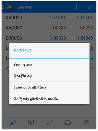 Android Web Trader 4 Kurulum